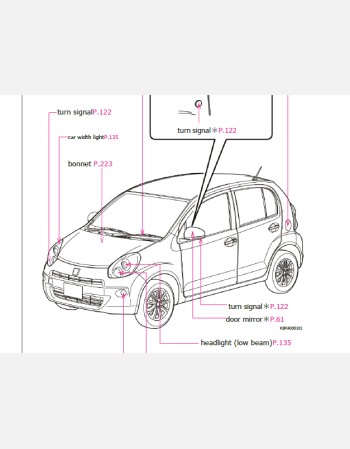 toyota passo 2010 2011 2012 owners manual in english